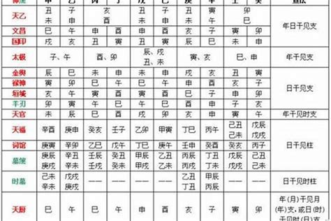 八字五行喜忌|生辰八字算命、五行喜用神查詢（免費測算）